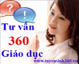 Tuyển sinh 2015: Cấu trúc đề thi đại học môn Toán ra như thế nào?