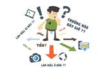 Học nghề gì để không lo thất nghiệp?