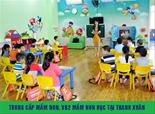 Trung cấp mầm non, văn bằng 2 mầm non học tại Thanh Xuân